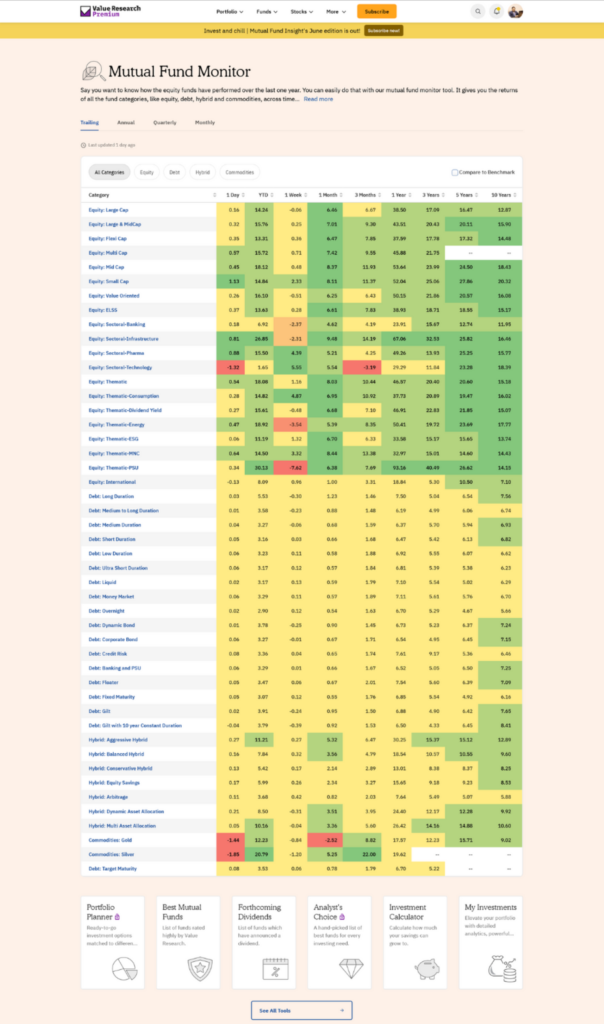 Mutual_Fund_Monitor_Page