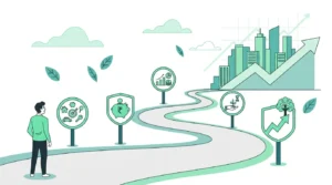 Money360 Masterclass - Importance of Goal-Based Investing